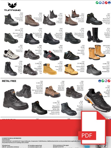 Footwear Range Wallchart